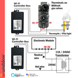 Durablow SH3001 Gas Fireplace WiFi Smart Home Remote Control for Millivolt Valve IPI, Works with Amazon Alexa, Google Home, Samsung SmartThings, IFTTT, Siri