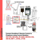 Durablow TR2003 Gas Fire Fireplace On/Off Remote Control Kit + Thermostat + Timer for MILLIVOLT Valve (Input 100-240VAC)