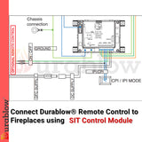 Durablow TR2001 Gas Fireplace On/Off Remote Control Kit for Millivolt Valve or Electronic Ignition Module (Input 100-240VAC)